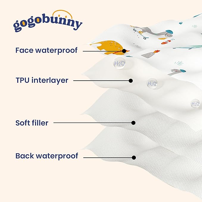 gogobunny 100% Double Sided Waterproof Dog Blanket Soft Pet Bed Cover Reversible Protect Furniture Couch Sofa Car for Puppy Cat Kids (Dark Blue/Light Blue 30x30 Inch 1))