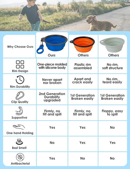 Aonkey Collapsible Dog Bowls with Bottle Carrier, 2 Pack Travel Dog Water Bowl Upgraded Carabiner, One-Piece Molded Rim No Fall Off or Crack, Foldable Silicone Portable for Pets Walking Hiking 15oz