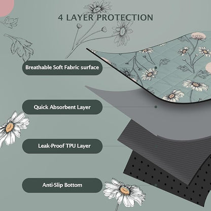 IEUUMLER Washable Pee Pads for Dogs 2 Pack EU007 (Green 48"X30"-2pcs)