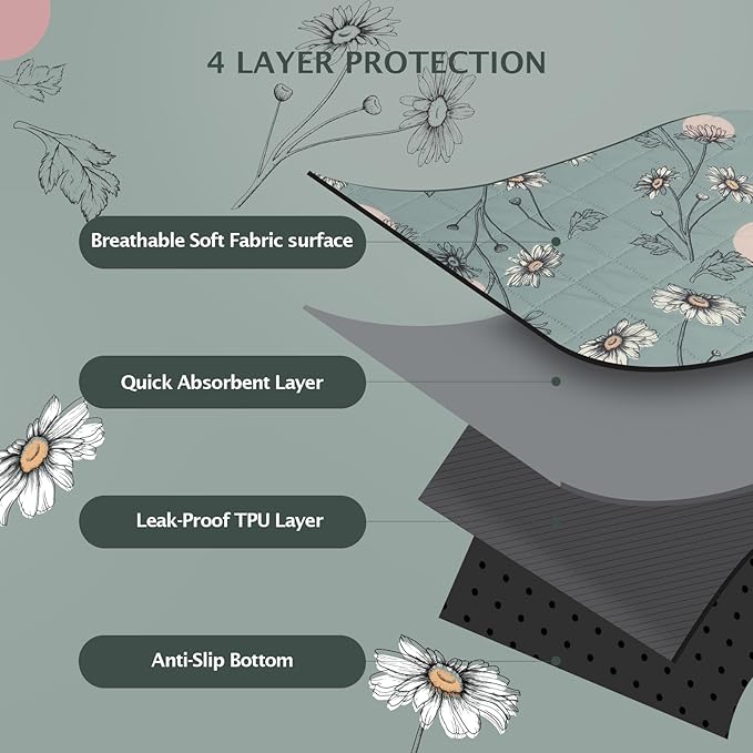 IEUUMLER Washable Pee Pads for Dogs 2 Pack EU007 (Green 31"X36"-2pcs)