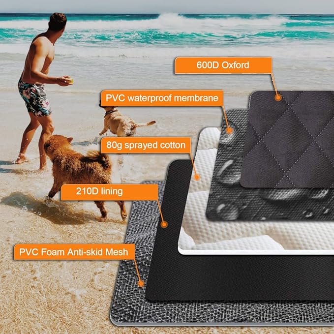 KEYOOG Dog Car Seat Cover 100% Waterproof