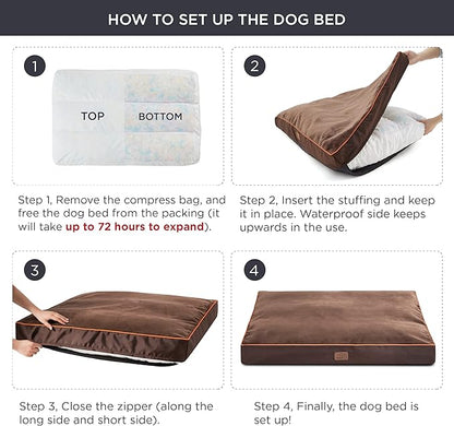 Bedsure Waterproof Dog Beds for Large Dogs 75lbs Large