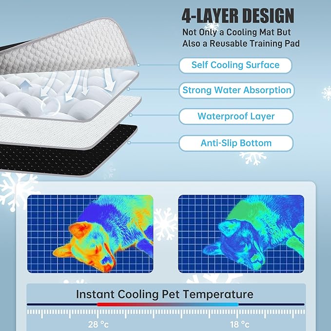 Leekalos Dog Cooling Mat Medium(29"x40"))
