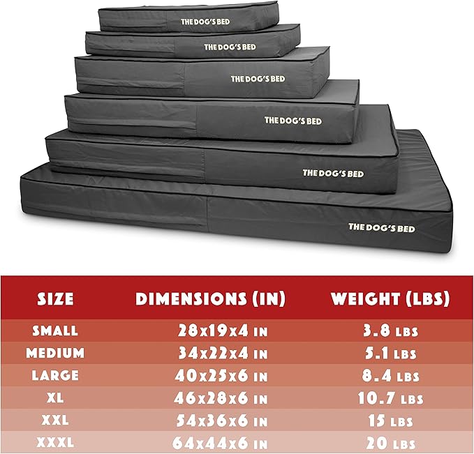 The Dog’s Bed Orthopedic Memory Foam Dog Bed 64x44, Pain