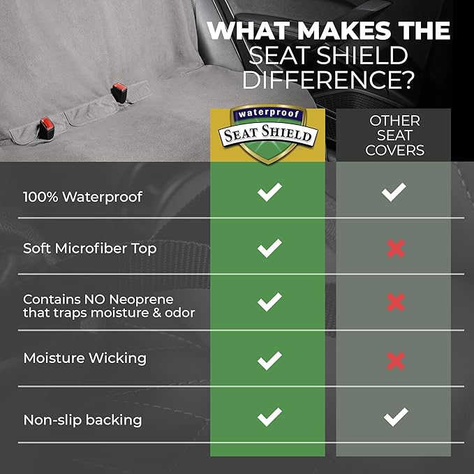 Washable Backseat Cover- Universal Heavy Duty Non-Slip Back Seat Protector for Kids