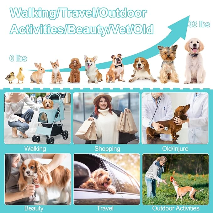 Pet Stroller for Medium Small Dogs and Cats 4 Wheels,