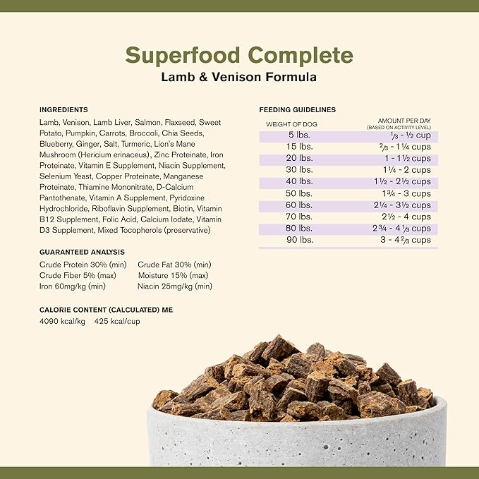 by Katherine Heigl- Superfood Complete, Air-Dried Adult Dog Food - High Protein, Zero Fillers, Superfood Nutrition (64 oz., Lamb & Venison)