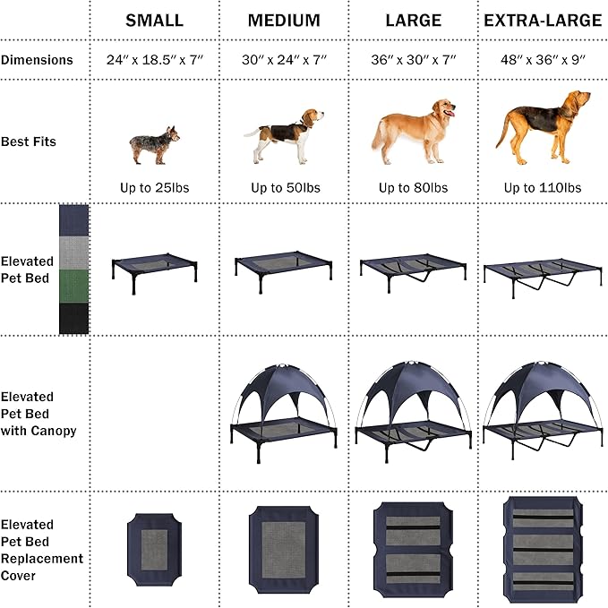 PETMAKER Elevated Dog Bed 36x30-Inch Portable 80lbs (Black)
