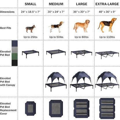 PETMAKER Elevated Dog Bed 36x30-Inch Portable 80lbs (Black)