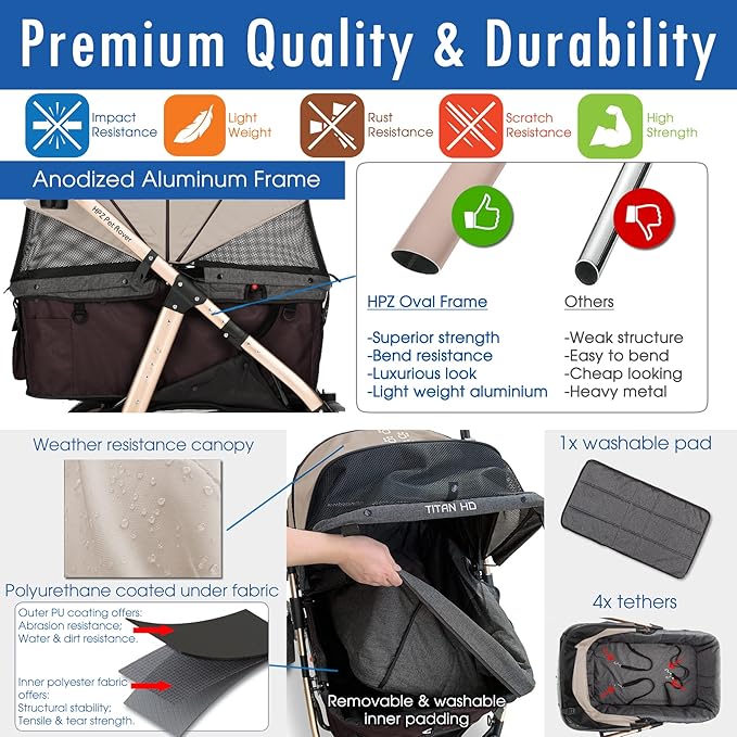 HPZ Pet Rover Titan-HD Premium Super-Sized Dog/Cat/Pet Stroller SUV Travel Carriage/w Access Ramp/100Lbs Capacity/Pumpless Rubber Wheels/Aluminum Frame for Small