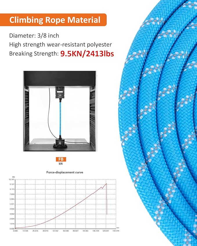 Long Dog Leash for Dog Training 16FT/30FT/50FT/100FT
