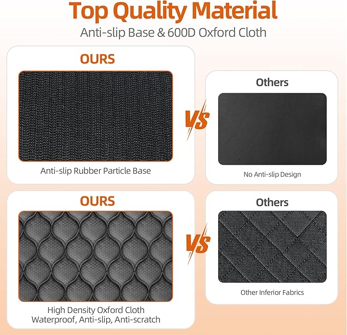 Dog Car Seat Cover for Back Seat 100% Waterproof