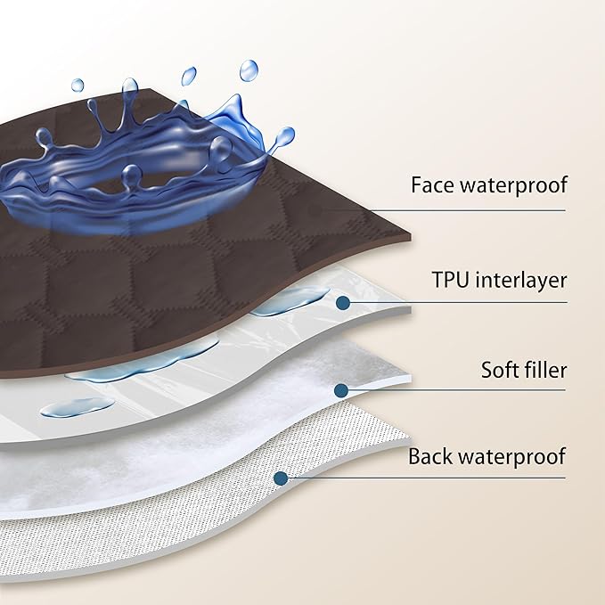 gogobunny 100% Double Sided Waterproof Dog Blanket Soft Pet Bed Cover Reversible Protect Furniture Couch Sofa Car for Puppy Large Dog Cat (Dark Coffee/Light Coffee 30x90 Inch 1))