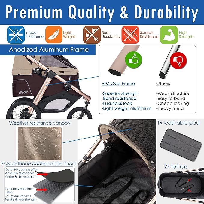 HPZ Pet Rover Run Performance Jogging Sports Stroller with Comfort Rubber Wheels/Zipper-Less Entry/1-Hand Quick Fold/Aluminum Frame for Small/Medium Dogs