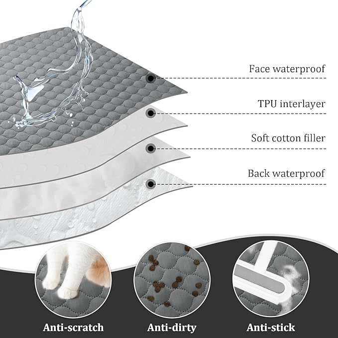 BALAPET Waterproof Duvet Protector