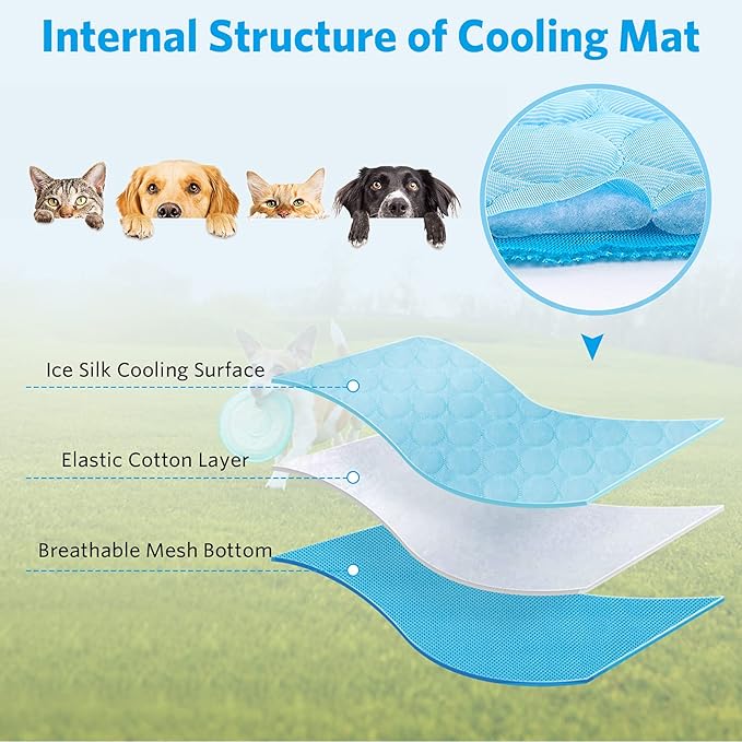 Dog Cooling Mat