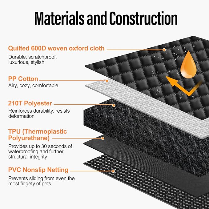 Dog Car Seat Cover for Back Seat 5 in 1 Convertible Dog Hammock Frontal 60/40 Split