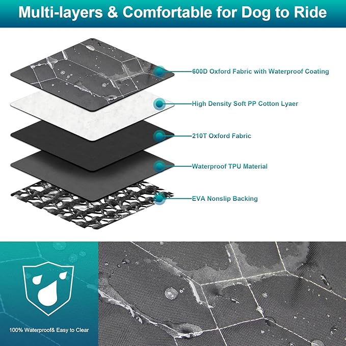 SZHLUX Dog Car Seat Cover 600D Heavy