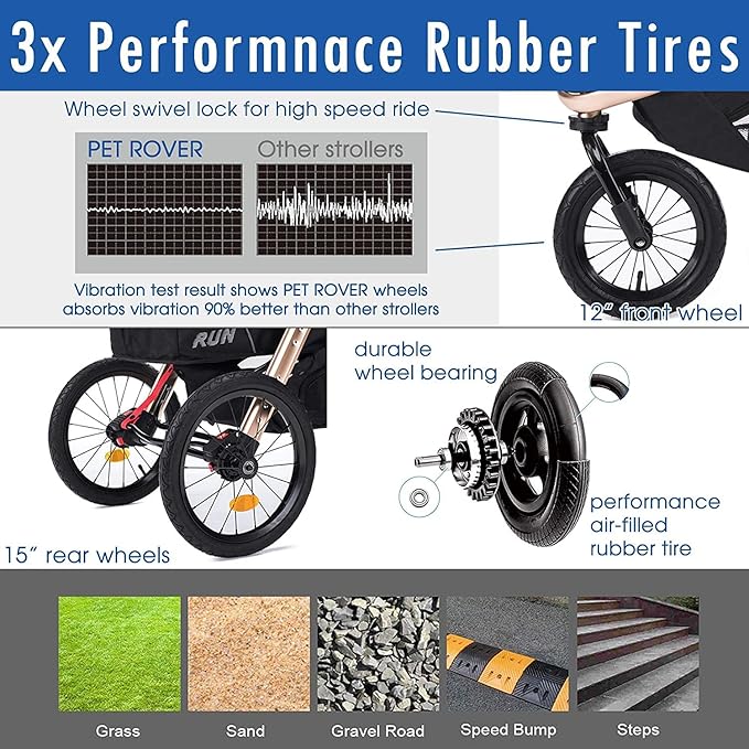 HPZ Pet Rover Run Performance Jogging Sports Stroller with Comfort Rubber Wheels/Zipper-Less Entry/1-Hand Quick Fold/Aluminum Frame for Small/Medium Dogs