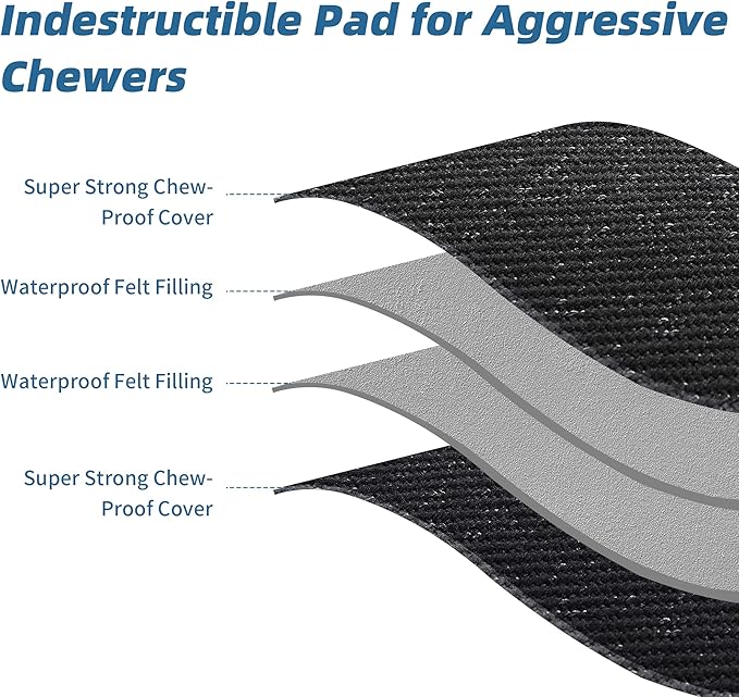 HOMBYS Chew Proof Dog Crate Pad for Small and Medium Dog 22x35 in