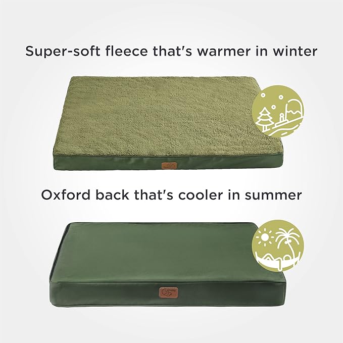 Bedsure Large Dog Beds for Large Dogs 75 lbs,