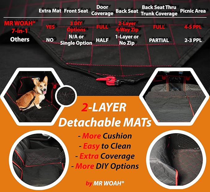 Convertible 7 in 1 Extra Mat Dog Front and Back Seat and Trunk Cover Protector Hammock Picnic Mats Durable Waterproof Scratch-Proof Nonslip Hammock Against Dirt and Fur for Car