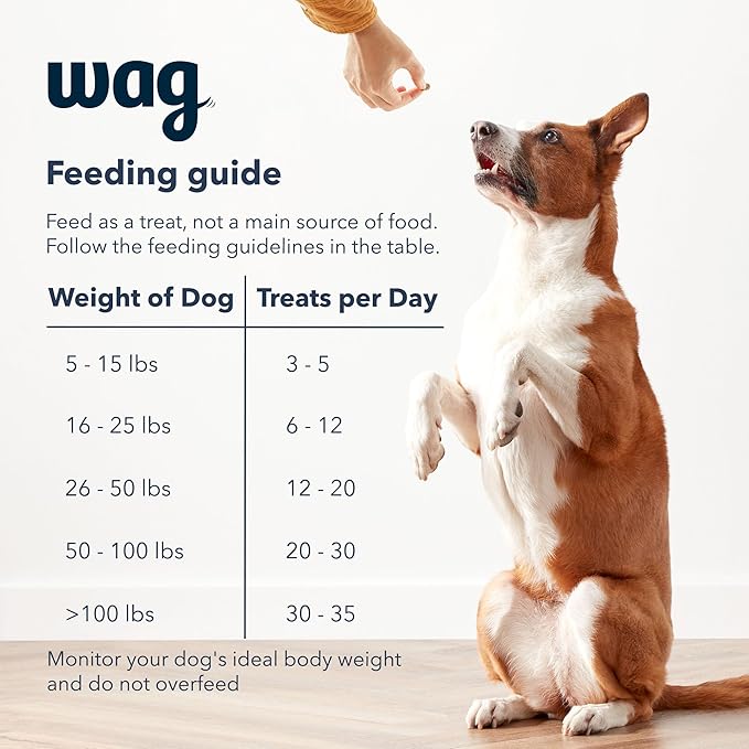 Amazon Brand – Wag Chicken Flavor Hip & Joint Training Treats for Dogs, 1 lb. Bag (16 oz)