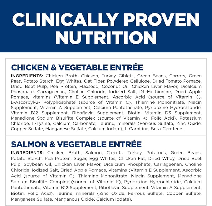 Hill's Science Diet Sensitive Stomach & Skin,Adult 1-6, Stomach & Skin Sensitivity Support,Wet Dog Food,Variety Pack:Chicken & Vegetables; Salmon & Vegetables Loaf,12.8 oz Can Variety Pack, Case of 12