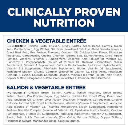 Hill's Science Diet Sensitive Stomach & Skin,Adult 1-6, Stomach & Skin Sensitivity Support,Wet Dog Food,Variety Pack:Chicken & Vegetables; Salmon & Vegetables Loaf,12.8 oz Can Variety Pack, Case of 12