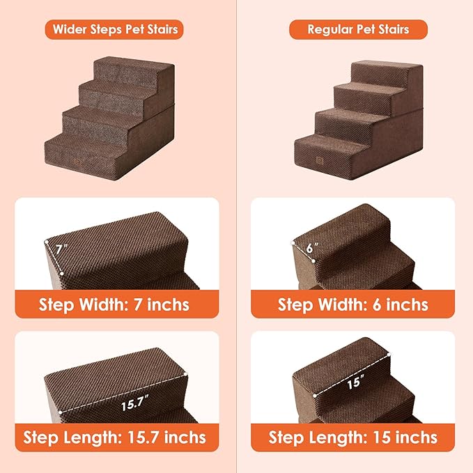 EHEYCIGA Dog Stairs for Bed 20”H 4-Step Extra