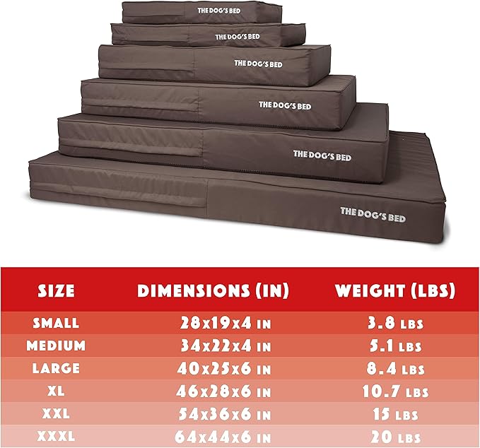 The Dog’s Bed Orthopedic Memory Foam Dog Bed 64x44, Pain