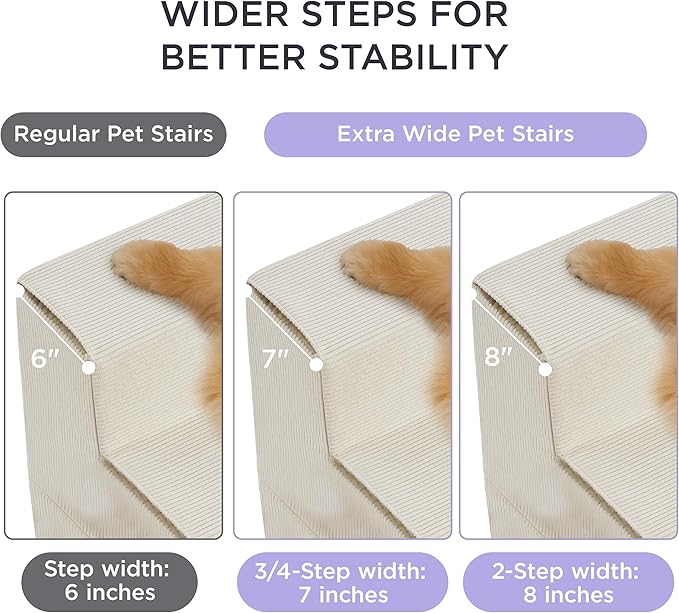 Lesure Dog Stairs for High Beds 4-Steps Dog