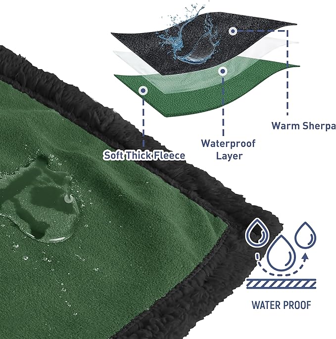 Kritter Planet Waterproof Dog Blanket
