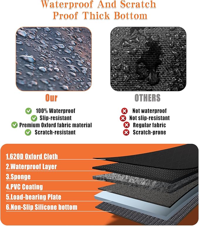 Back Seat Extender for Dogs