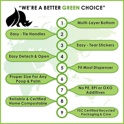 Certified Home Compostable Dog Poop Bags with Handles 120 Bags