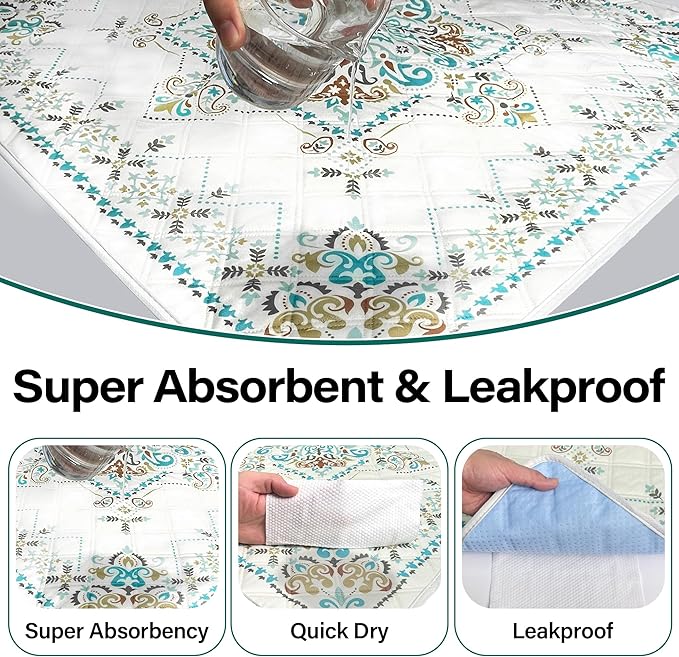 Washable Pee Pads for Dogs- 2 Packs Super 100% Waterproof 36''x36''