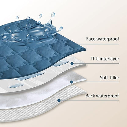 gogobunny 100% Double-Sided Waterproof Dog Bed Cover Pet Blanket Sofa Couch Furniture Protector for Puppy Large Dog Cat (30x90 Inch 1), Dark