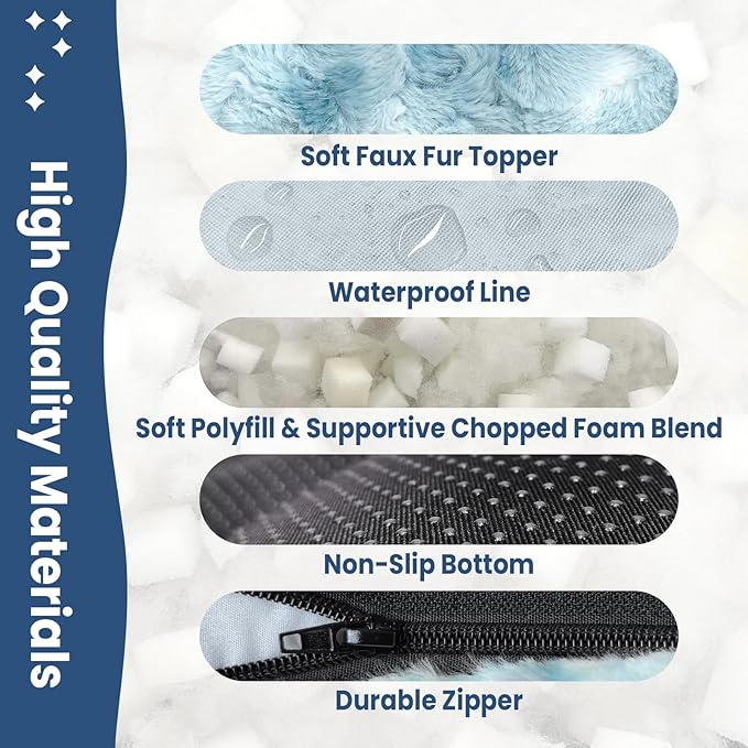 Washable Dog Bed Deluxe Breeds.40 * 25",Blue