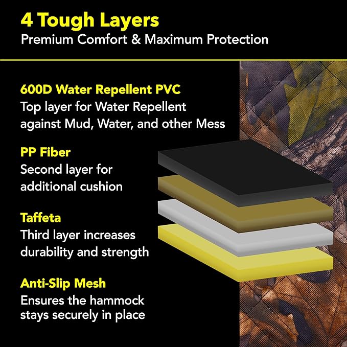 Meadowlark SUV Cargo Liner Dog Seat Covers