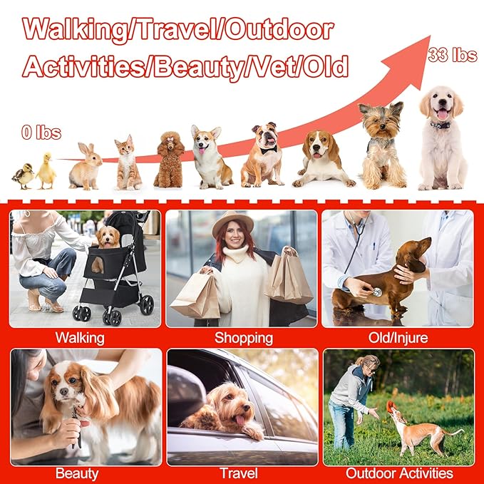 Pet Stroller for Medium Small Dogs and Cats 4 Wheels,