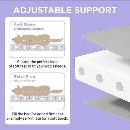 Lesure Inflatable Waterproof Dog Bed for Medium Dogs 3 Inch