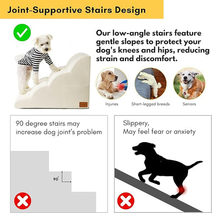 Dog Stairs for Small Dogs Step,4 Steps