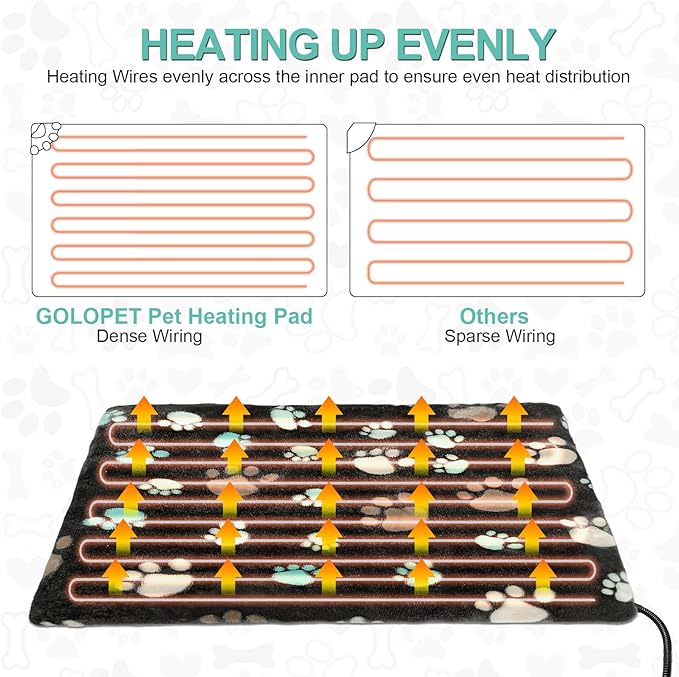 Cat Heating Pad Round-16in Pet Heating Pads for Cats