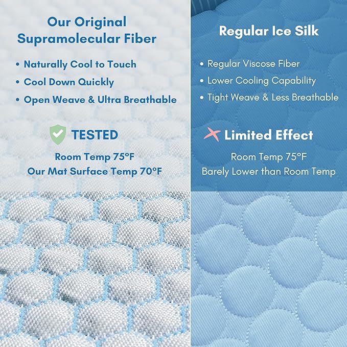 Dog Cooling Mat 18x14 Inches