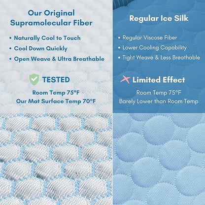 Dog Cooling Mat 18x14 Inches