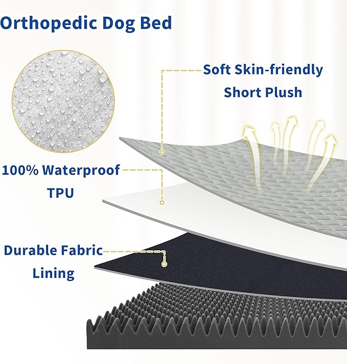 Orthopedic Dog Beds for Large Dogs with Removable Washable Cover 54 inch,