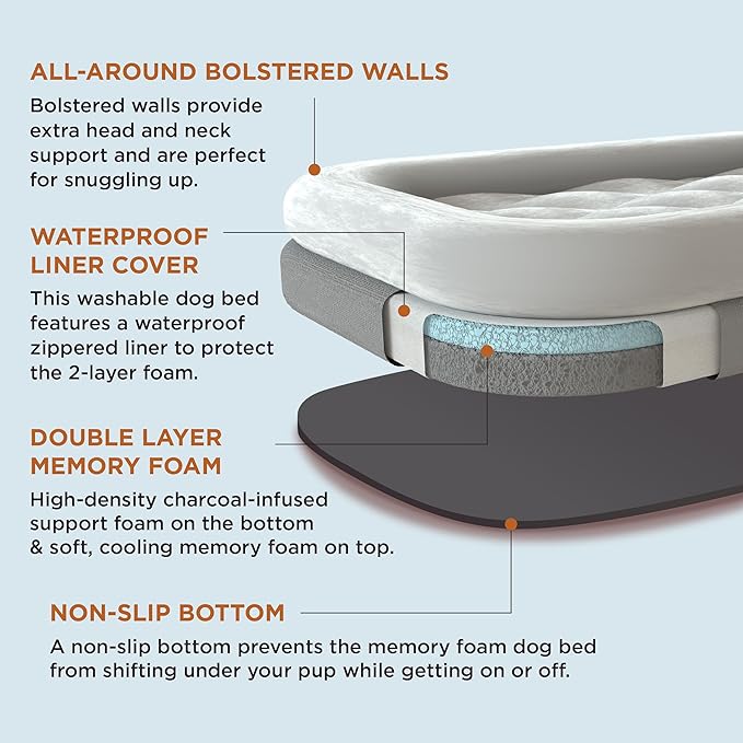 Lesure Memory Foam Dog Bed