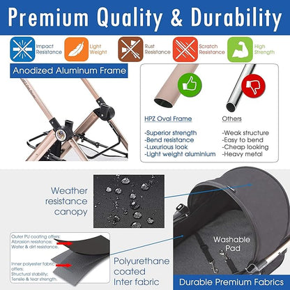 HPZ Pet Rover Prime 3-in-1 Luxury Dog/Cat Stroller