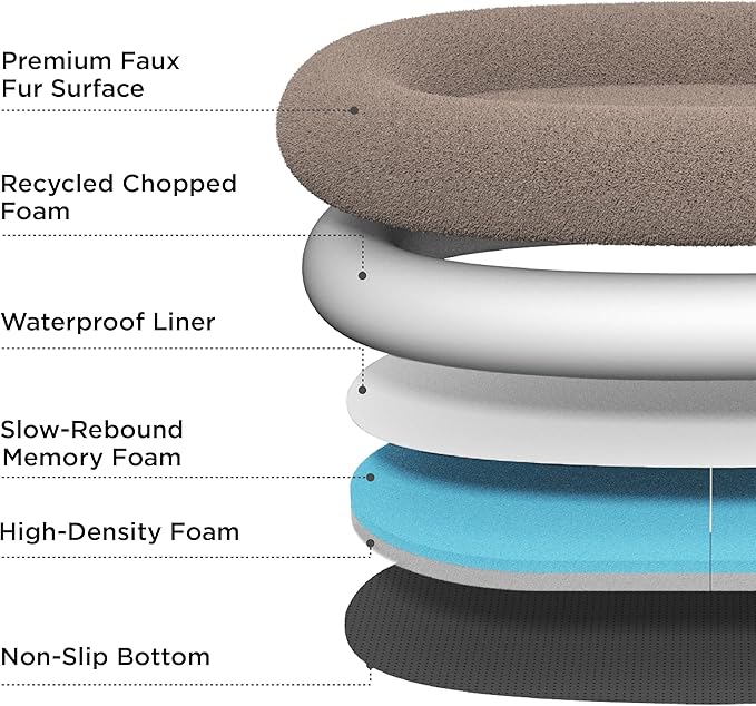 Bedsure Memory Foam Human Dog Bed 72"x48"x12" Calming