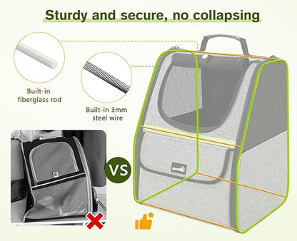 Pecute Cat Backpack Carrier